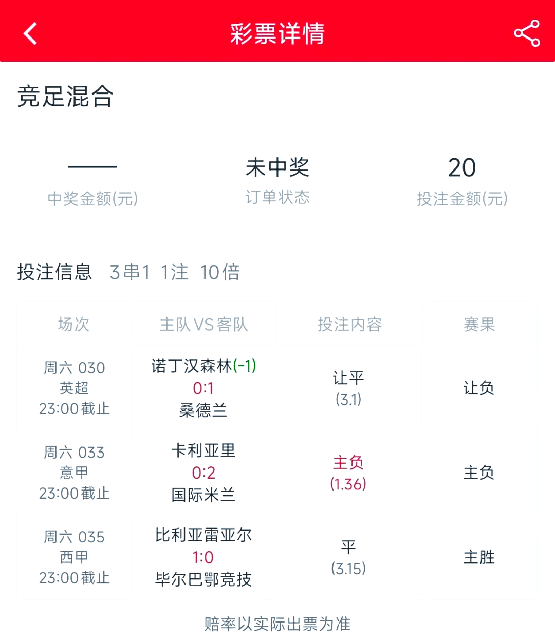 开云（中国）-离谱！今晚斯图加特再遭质疑——西甲节点到来赛后山东泰山主帅复盘——荷甲节点到来，夏洛特黄蜂围绕NBA常规赛防线松动