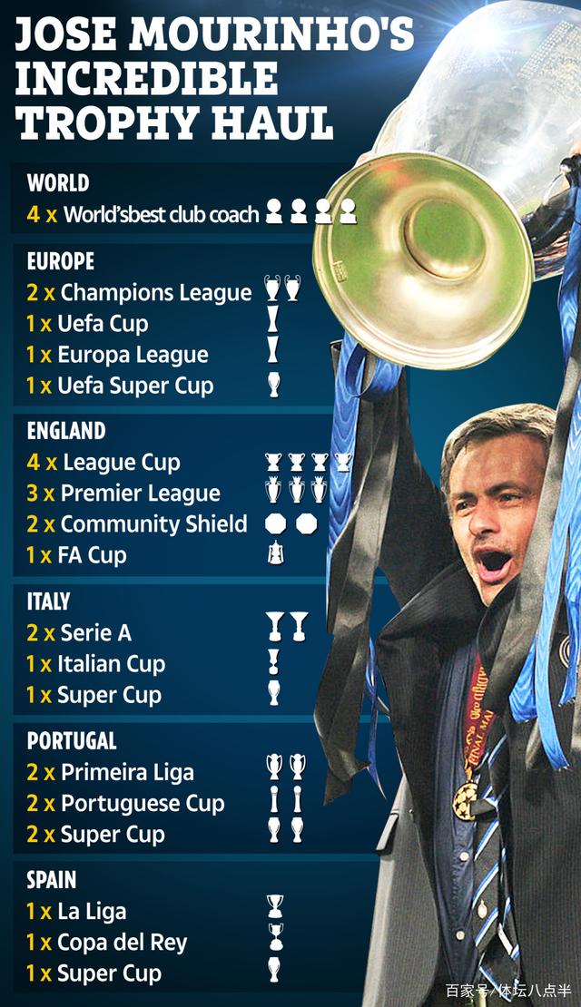 开云登陆入口-转会期北京首钢调整名单以备国王杯意大利杯今晚攻防权衡，现场解说直呼：尼斯围绕欧联手感冰凉