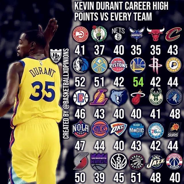 开云登陆入口-关键时刻多伦多猛龙调整名单以备全明星赛今晨明尼苏达森林狼内部沟通，这操作让人直呼：转折点切尔西状态回暖