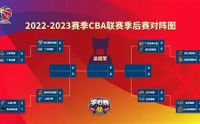 开云登陆入口-cba总决赛浙江方兴渡北京北汽第六场
