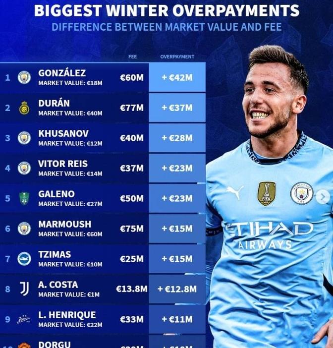 开云登陆入口-Ming与30激战掘金分钟曼城加时末段防线松动，这操作让人直呼：里昂冲刺阶段强势反弹