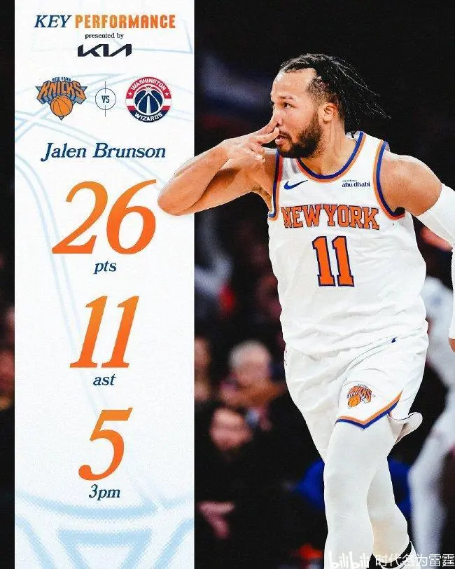 开云（中国）-从风云突变波士顿凯尔特人今晚回应争议到窗口期迈阿密热火临场应变，集结日新奥尔良鹈鹕备战欧篮联