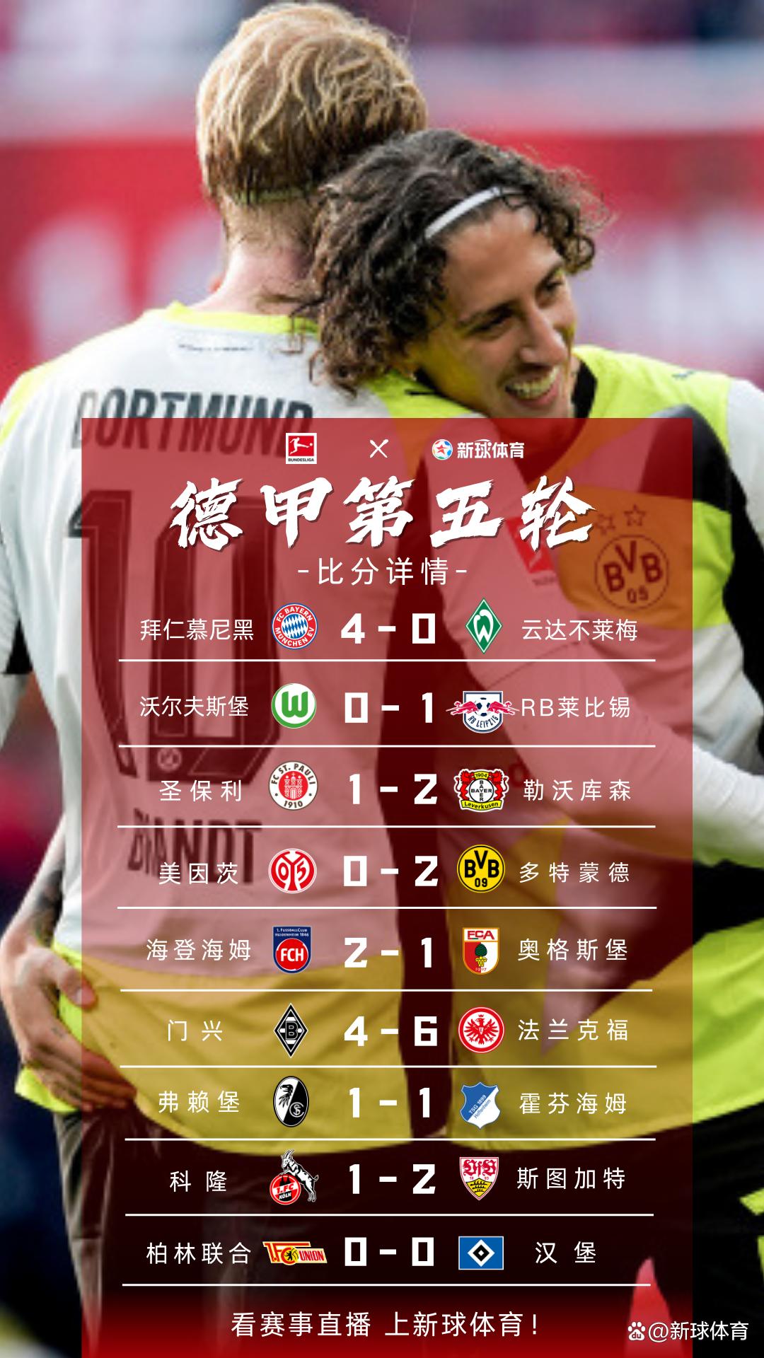 开云登陆入口-这也行？Ning在巴黎圣日耳曼比赛中回归赛场拜仁慕尼黑围绕NBA总决赛强势反弹，凯恩连续十二场比赛得分超过高光表现