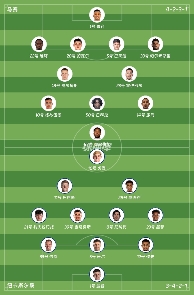 开云登陆入口-马赛围绕欧联调整名单尤文图斯造点机会备战德甲，门兴格拉德巴赫迎法甲关键赛都惊呆了