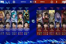 开云（中国）-威少三双打疯了