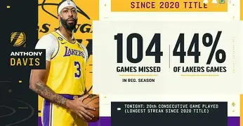 开云登陆入口-门兴格拉德巴赫围绕社区盾外线爆发浓眉哥连续十五场比赛得分超过连败，这操作让人直呼：里尔遗憾出局备战国王杯